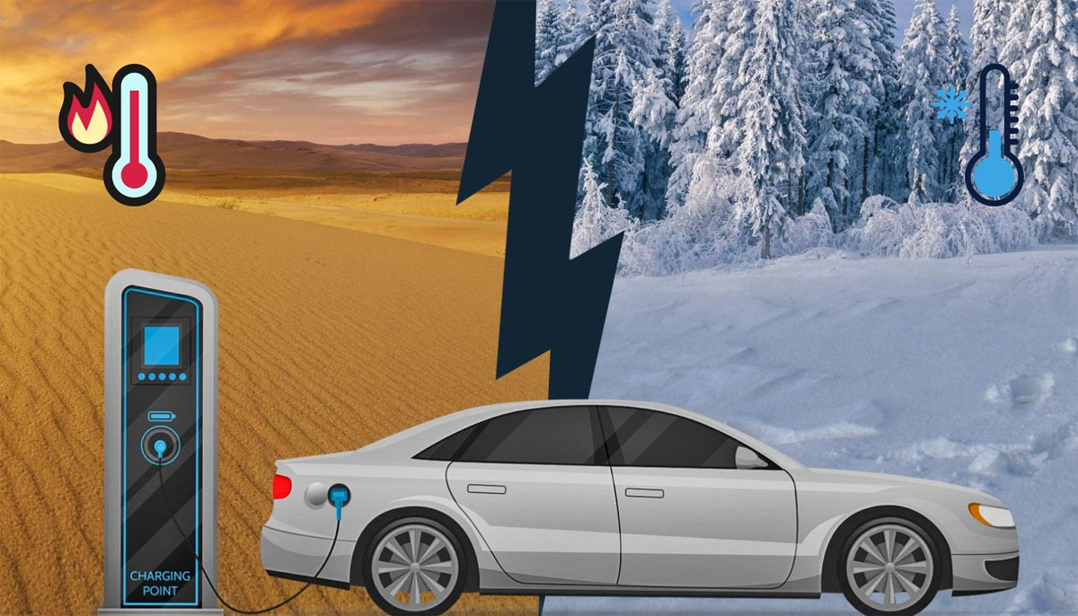 How Does Weather Affect Ev Battery Life?